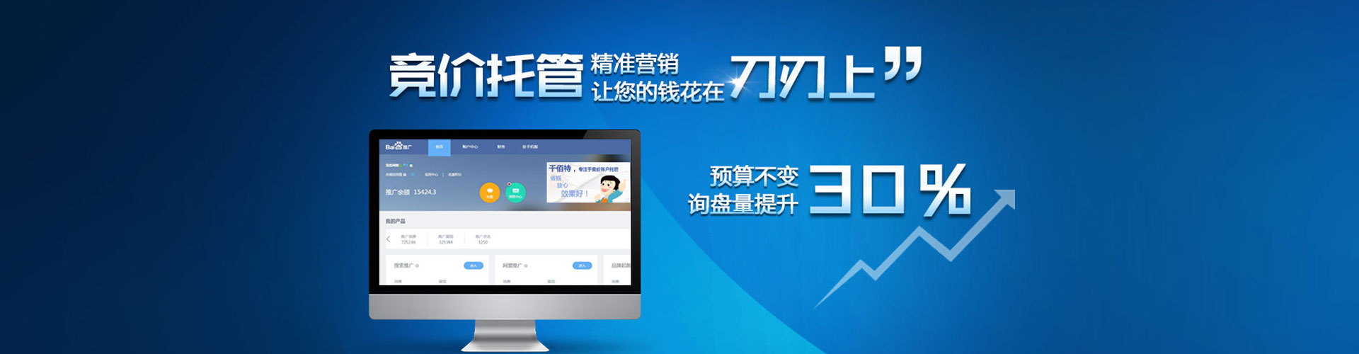 安龙竞价代运营